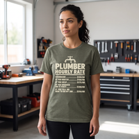 Plumber Hourly Rate